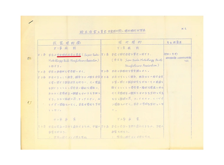 創立10周年記念式典の写真