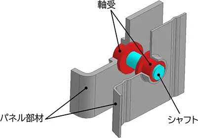 四輪用ドアヒンジ軸受
