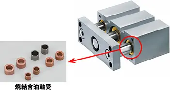 エアーシリンダー軸受
