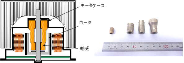 バッテリー冷却ファンモータ用軸受