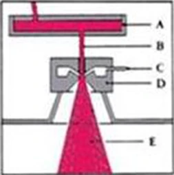 水アトマイズ鉄粉製造方法